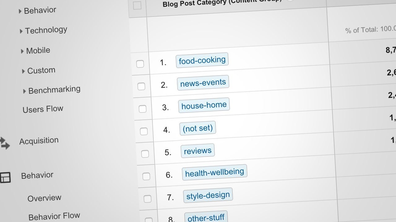 g_content_rows-repeater_items_title